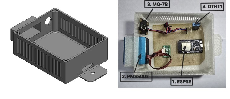 CAD model of the enclosure beside a photo of the finished device with the ESP32, PMS5003, MQ-7B and DHT11 labelled